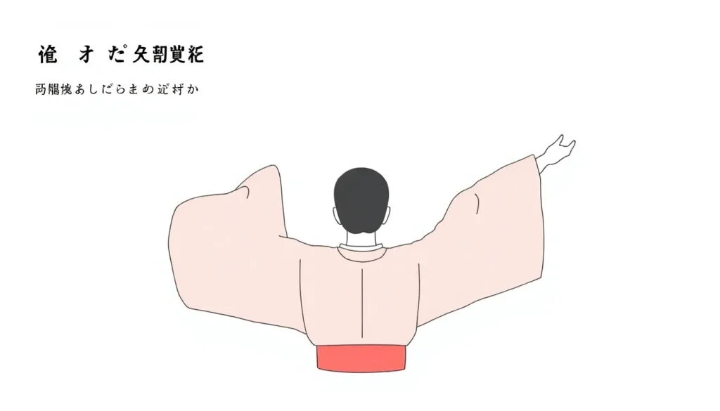イラストで学ぶ着物の袖と腕の関係性